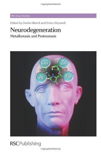 Neurodegeneration : Metallostasis and Proteostasis By:Guccione, Salvatore Eur:52.02 Ден1:9799