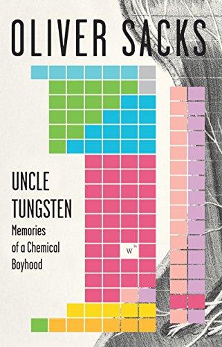 Uncle Tungsten : Memories of a Chemical Boyhood By:Sacks, Oliver Eur:4,88 Ден2:999