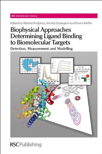 Biophysical Approaches Determining Ligand Binding to Biomolecular Targets : Detection, Measurement and Modelling By:Lilley, David M. J. Eur:34.13 Ден2:10199